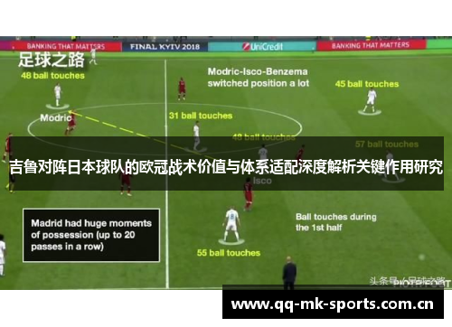 吉鲁对阵日本球队的欧冠战术价值与体系适配深度解析关键作用研究